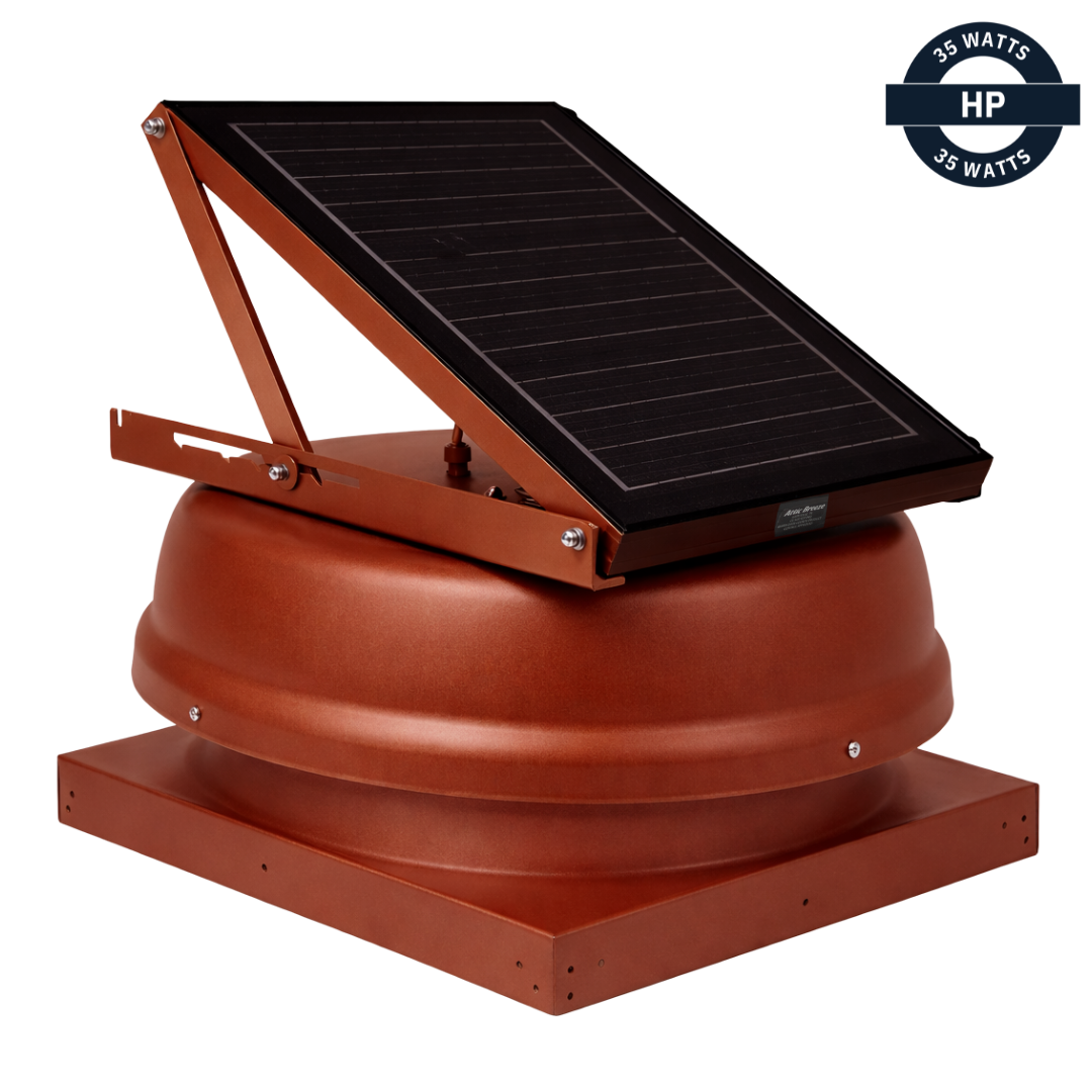 AeroBreeze™ Series
