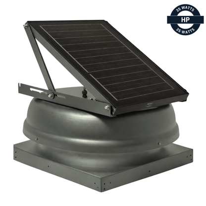 AeroBreeze™ Series