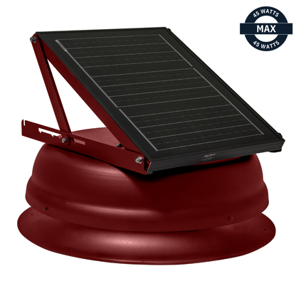 AeroBreeze™ Series