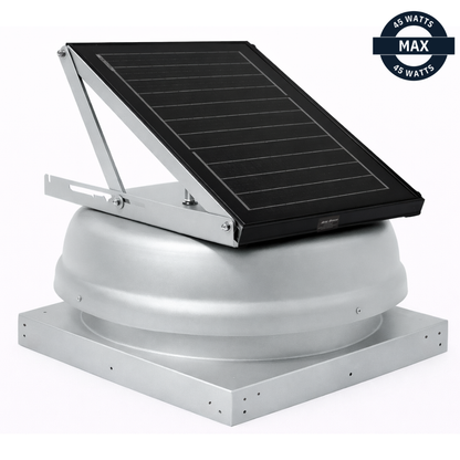AeroBreeze™ Series