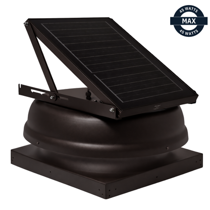 AeroBreeze™ Series