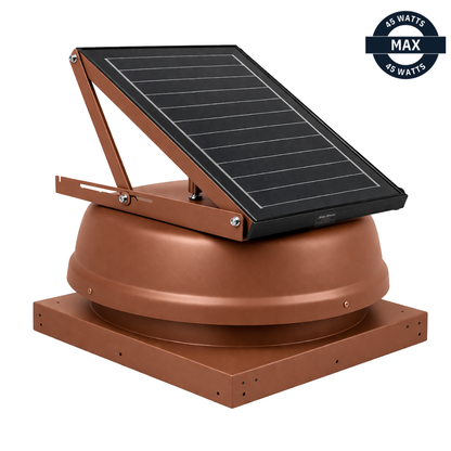 AeroBreeze™ Series