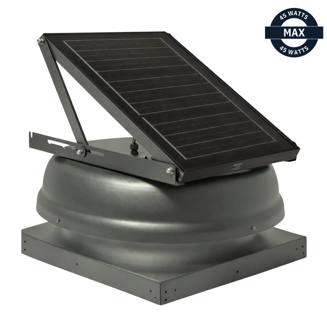 AeroBreeze™ Series
