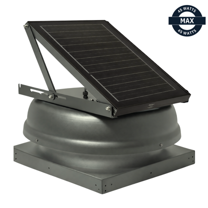 AeroBreeze™ Series