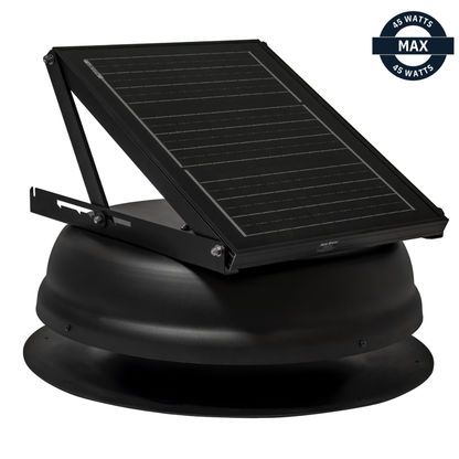AeroBreeze™ Series